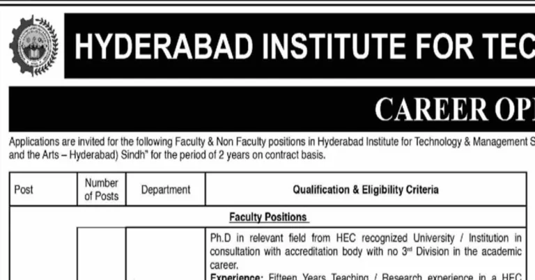 Hyderabad Institute for Technology and Management Sciences Career Opportunities 2024